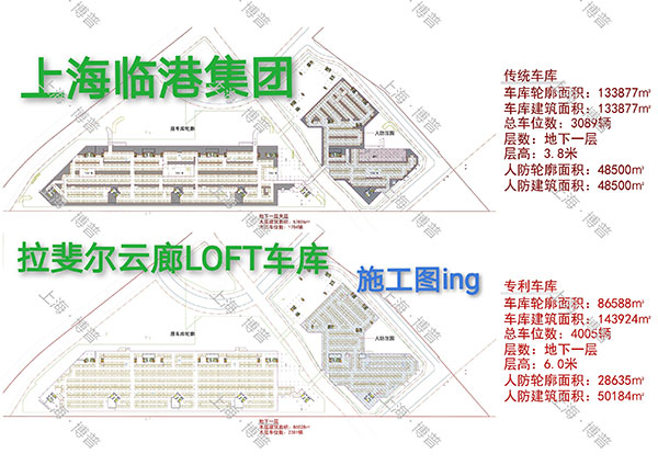 奉贤G60科创云廊LOFT专利车库（上海博普授权）